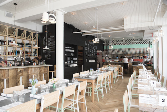 Seamores best new york restaurants