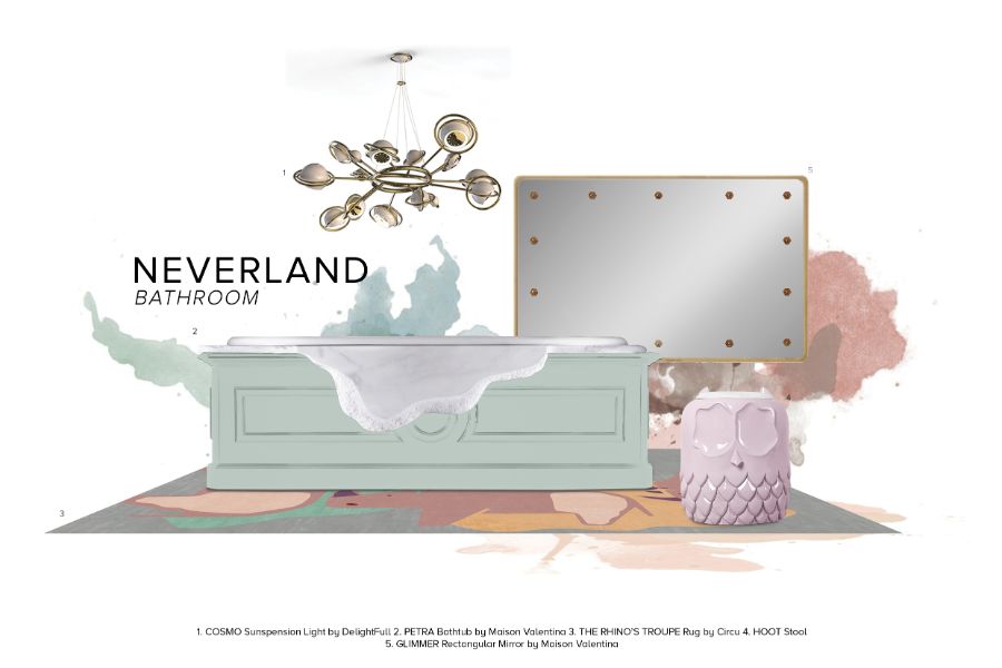 Children's Bedroom and Bathroom, children's bathroom design, green washbasin, green bathtub, bathroom rug, rectangular bathroom mirror, brass wall light, brass suspension light children's bedroom and bathroom Children’s Bedroom and Bathroom: Uncover Wonderland Modern Design Childrens Bedroom and Bathroom Uncover Wonderland Modern Design 6