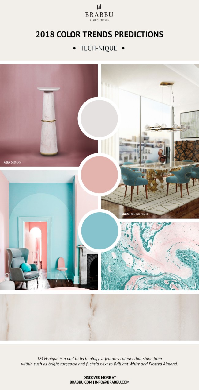 Pantone Reveals The Colour Trends 2018 That You Will Love