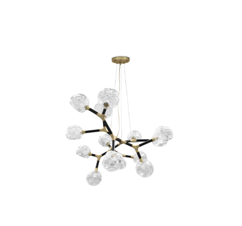 BRABBU: Fascinating Products To a Home
