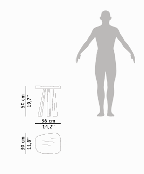 human_scale_domen